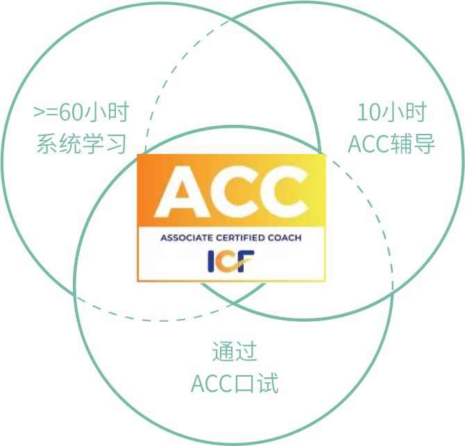 组 1@2x(2).png