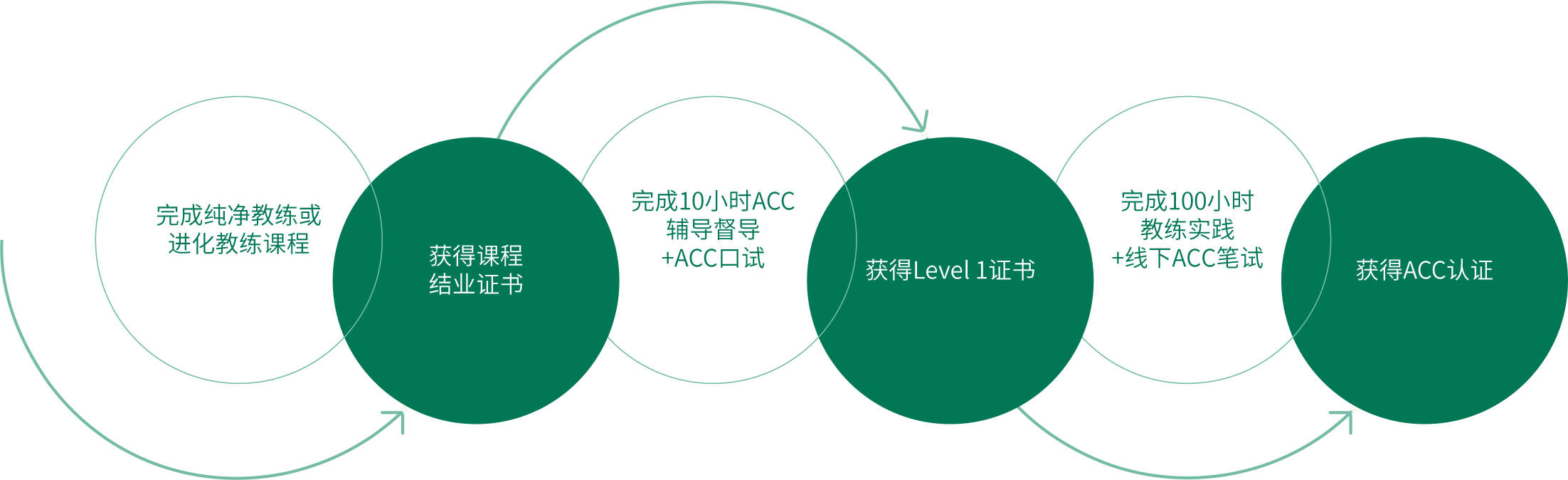 组 1@2x(1).png
