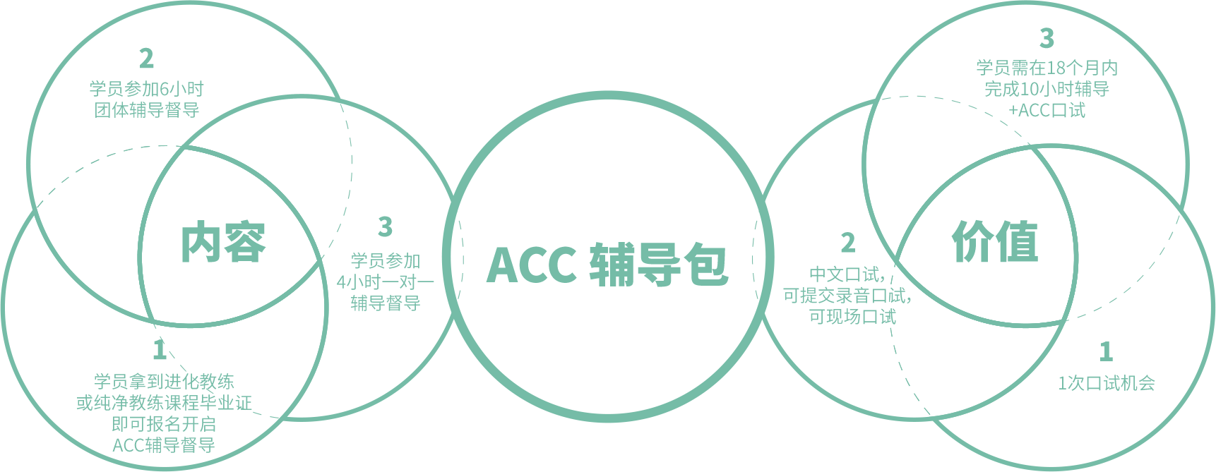 ＜编组＞@2x(2).png