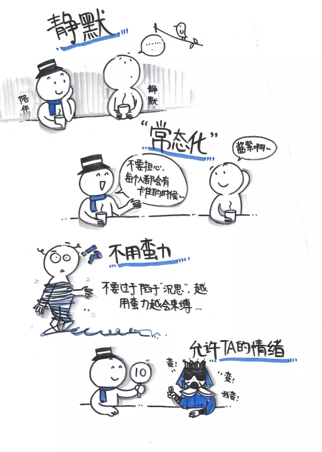 进化教练视觉传达图