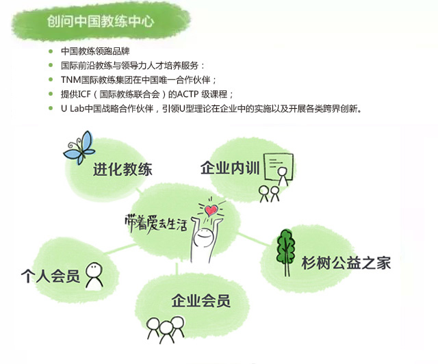 创问介绍2.jpg